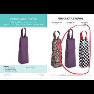 Perfect Bottle Thermal